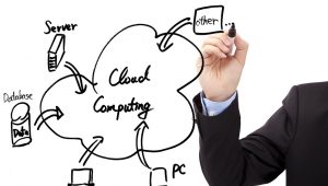Businessman's hand draw cloud computing diagram