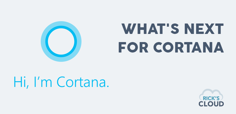 Microsoft Cortana Virtual Assistant
