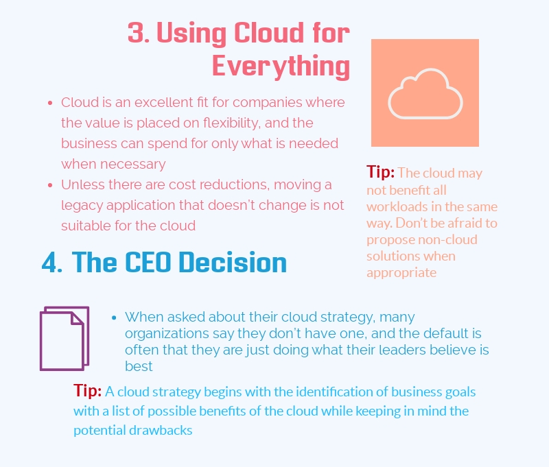 cloud computing myths