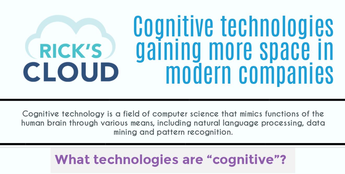 cognitive technologies