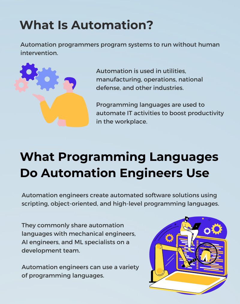 Programming Languages For Automation