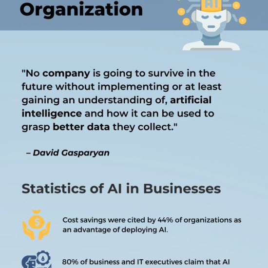 How to Implement AI in Your Organization